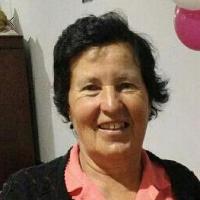 Maria Fátima da Luz Macedo