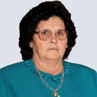 Arciolina Santos